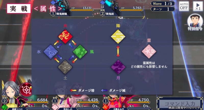 霊力属性の相性を確認