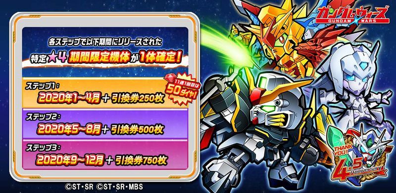 「4.5周年記念ステップアップガシャ」