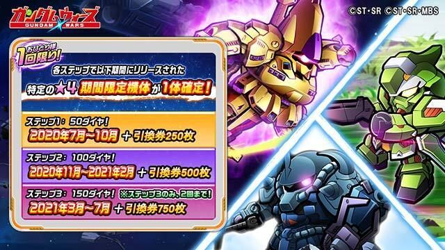 「ステップアップガシャ」