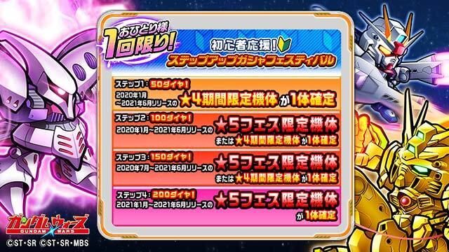 「初心者応援！ステップアップガシャフェスティバル」