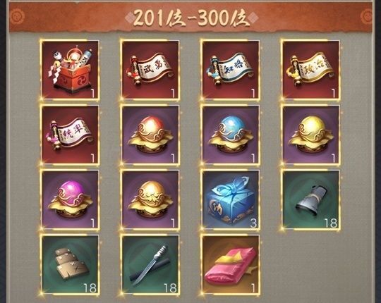 全10サーバー親密順位戦201-300位