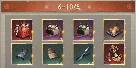 親密順位戦6-10位