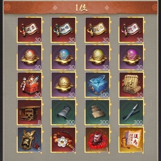 全20サーバー勢力順位戦個人1位