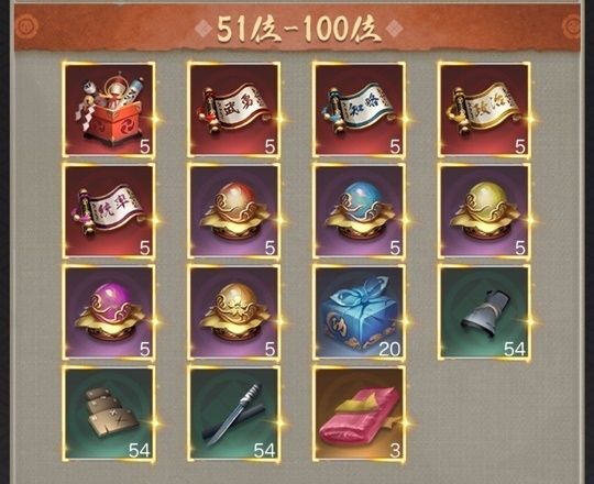 全20サーバー親密順位戦51-100位