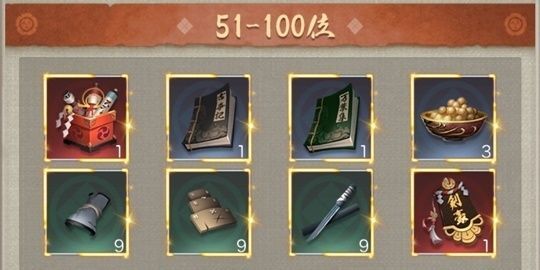 資質順位戦51-100位