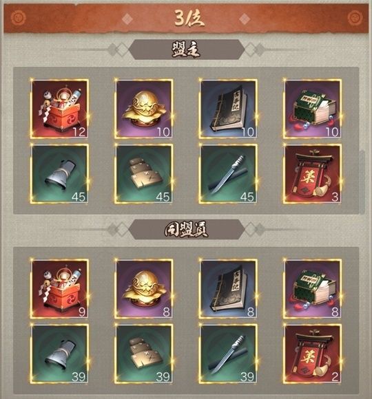 同盟資質順位戦3位