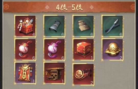 全20サーバー親密順位戦鯖4-5位