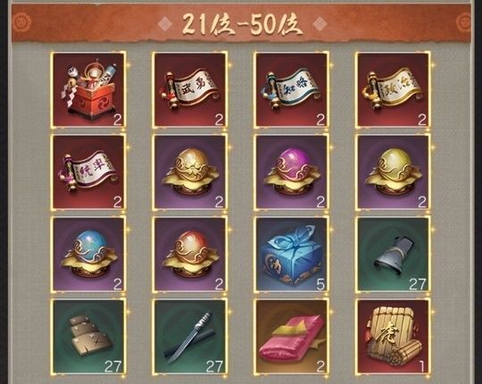 全10サーバ御鈴乱順位戦21-50位