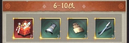 全20サーバー奉行所順位戦サーバー6-10位