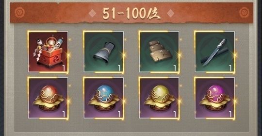 個人51～100位報酬