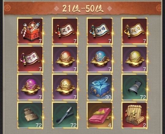 全20サーバー親密順位戦21-50位