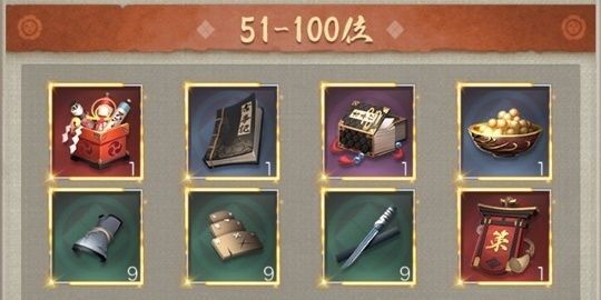 奉行所順位戦51-100位