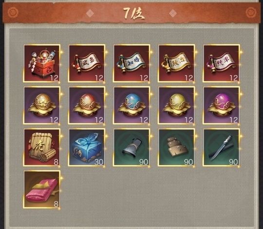 天下跡取り戦_個人7位