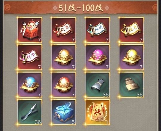 全20サーバ資質順位戦51-100位