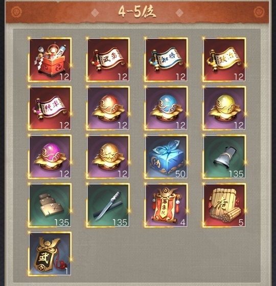 全10サーバー奉行所順位戦個人4-5位