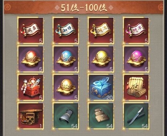 全20サーバー勢力順位戦個人51-100位