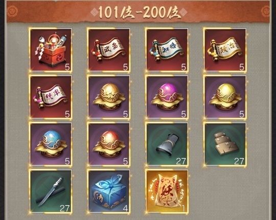 全30サーバ資質順位戦101-200位