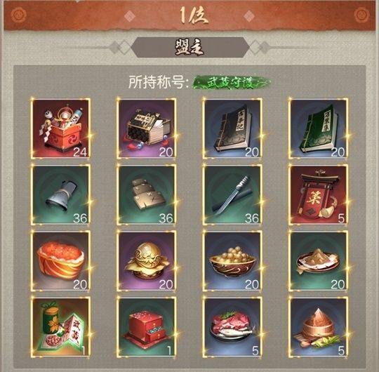 同盟奉行所順位戦1位盟主