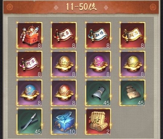 全20サーバー奉行所順位戦個人11-50位