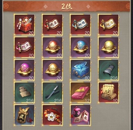 全10サーバー親密順位戦2位