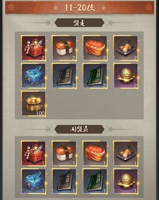 同盟11～20位報酬