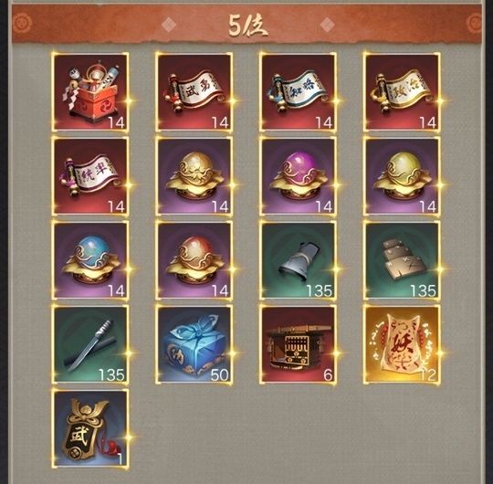 全20サーバ資質順位戦5位