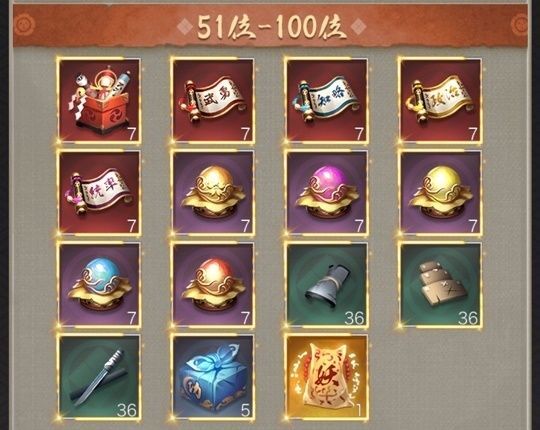 全30サーバ資質順位戦51-100位