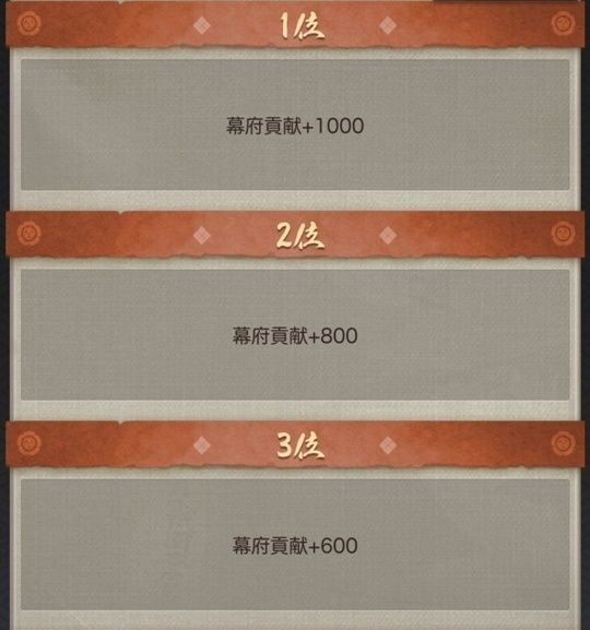 百鬼夜行_所属幕府上位