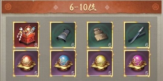 宴会順位戦6-10位