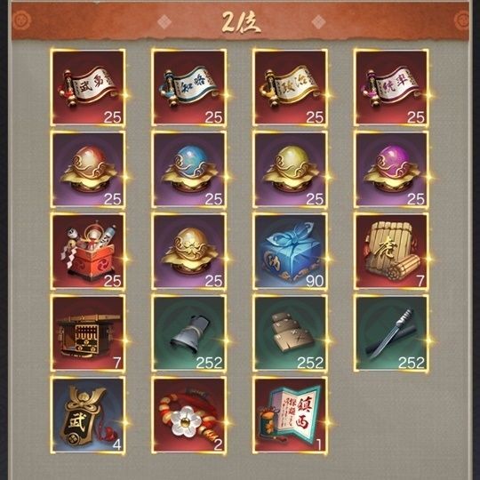 全20サーバー勢力順位戦個人2位