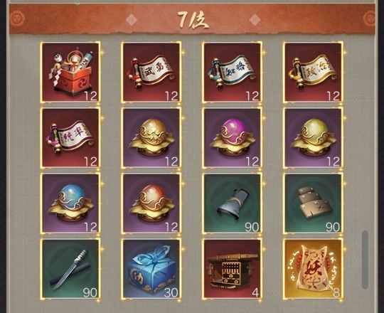 全20サーバ資質順位戦7位