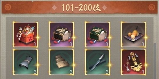 親密順位戦101-200位