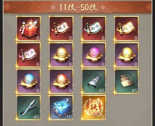 全20サーバ資質順位戦11-50位