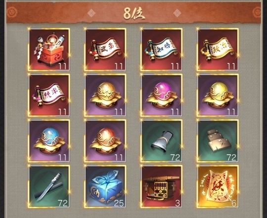 全20サーバ資質順位戦8位