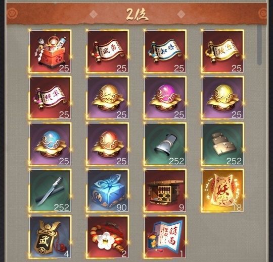 全30サーバ資質順位戦2位