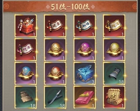 全10サーバ御鈴乱順位戦51-100位