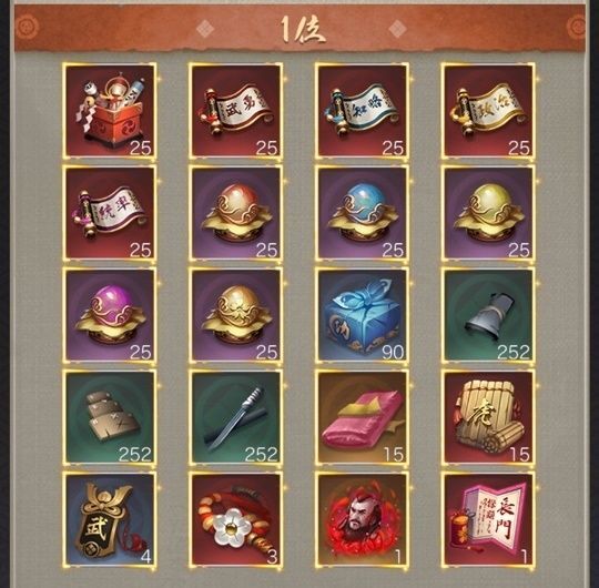 全10サーバー親密順位戦1位