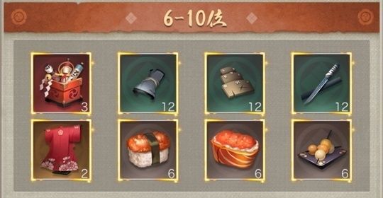 銀貨順位戦6-10位