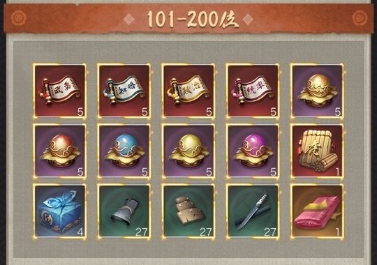 表裏合戦_個人101-200位