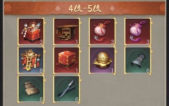 全30サーバ資質順位戦サーバー4-5位