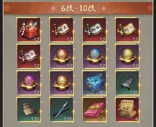 全20サーバー親密順位戦6-10位