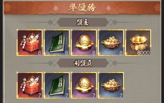 天下決戦2位