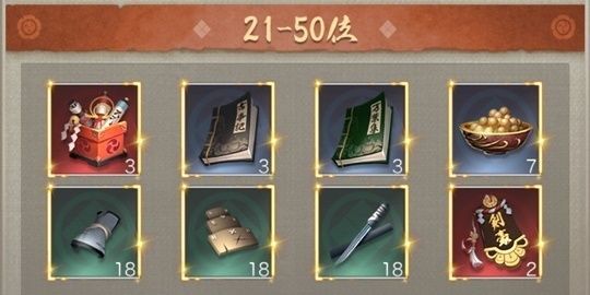 資質順位戦21-50位