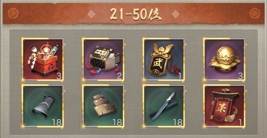 勢力順位戦21-50位