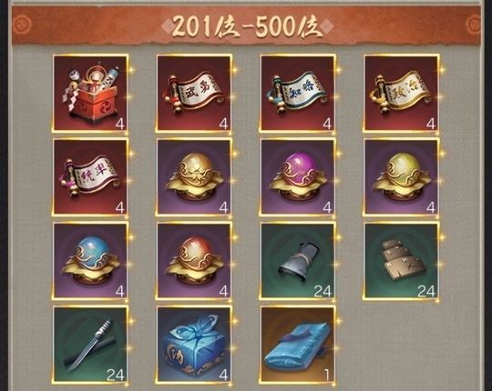 全30サーバー勢力順位戦個人201-500位