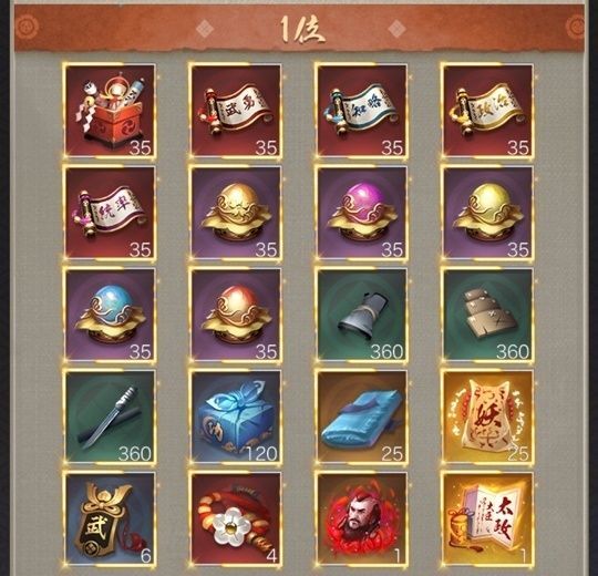 全30サーバー勢力順位戦個人1位