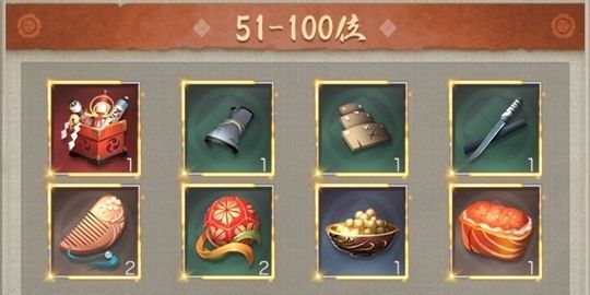 食糧順位戦51-100位