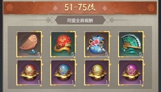 全サーバ同盟奉行所順位戦51-75位