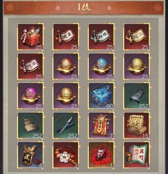 全10サーバー奉行所順位戦個人1位