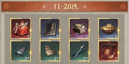 奉行所順位戦11-20位